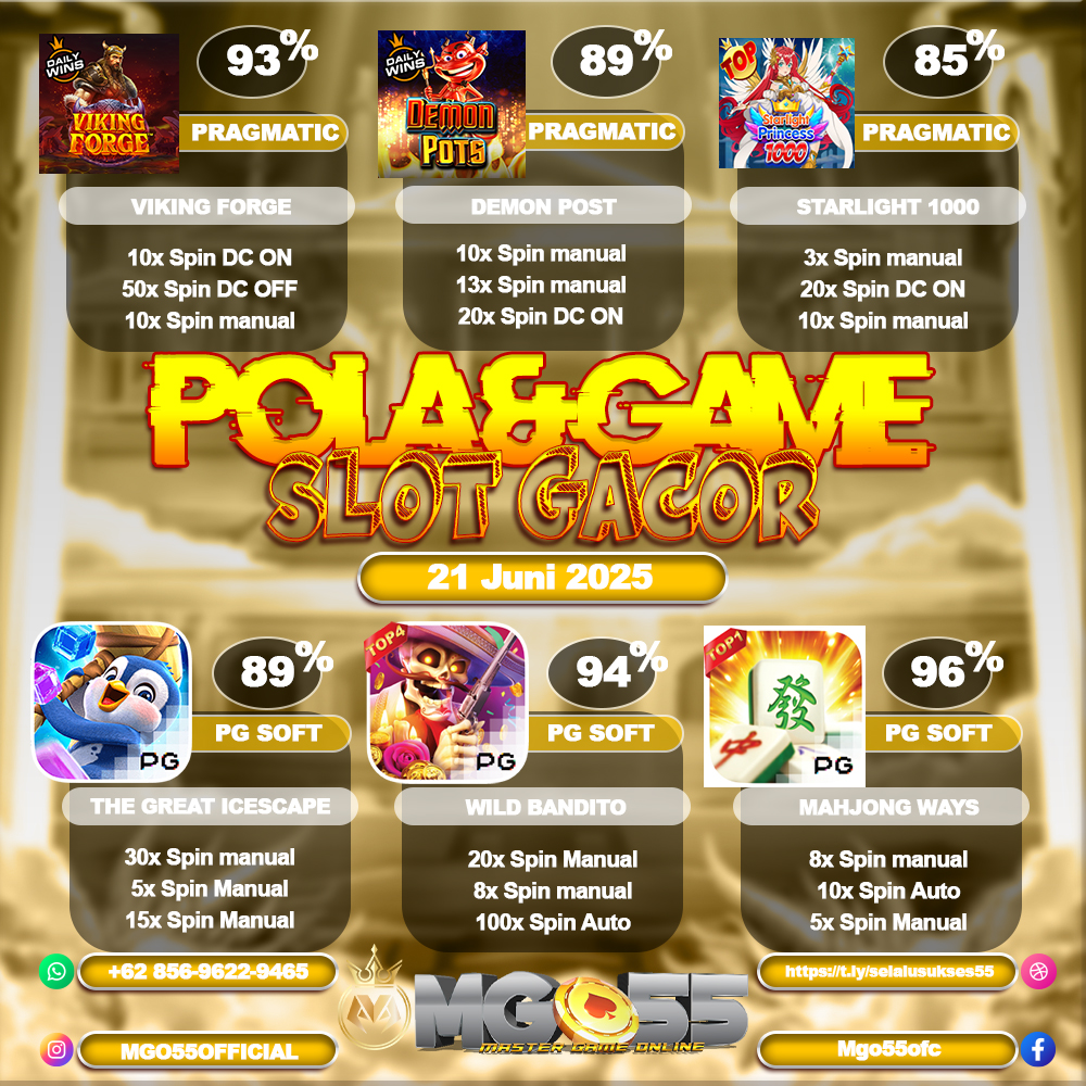 MGO55 – POLA SLOT GACOR HARI INI WILD BANDITO 21 JUNI