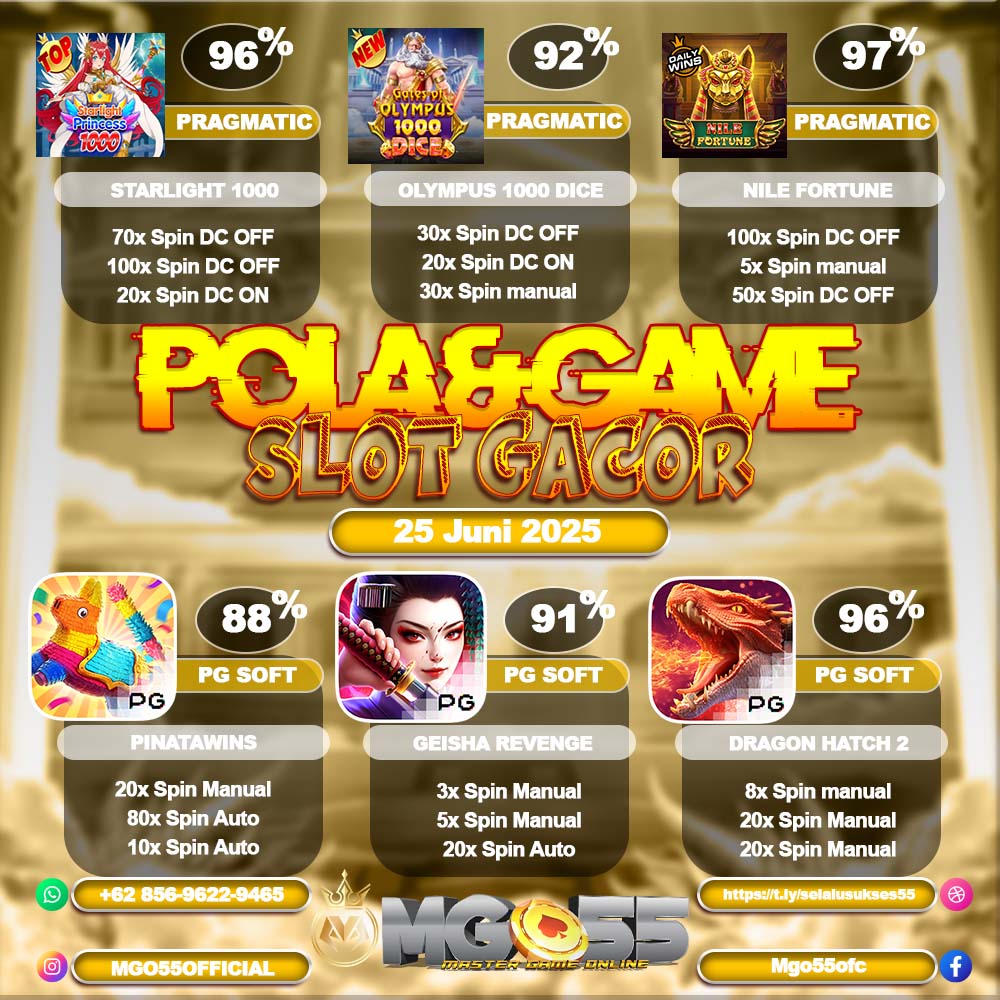 MGO55 – BOCORAN POLA SLOT GACOR HARI INI 25 JUNI 2025